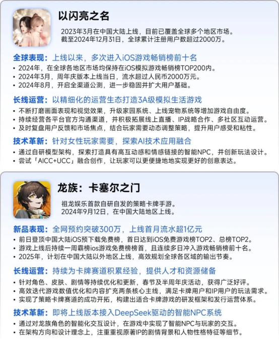 全球竞争力报告：移动游戏增长加速，中国份额扩大至37.5%